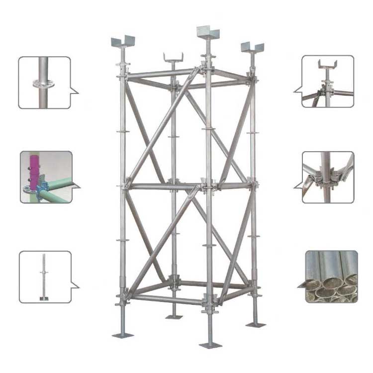 hot-dip-galvanized-ringlock-scaffolding-system-components